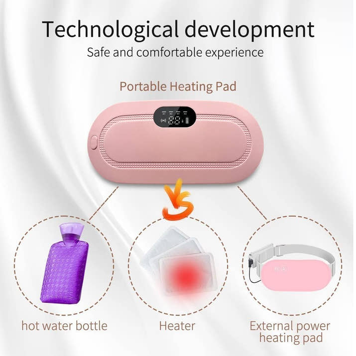 Ultimate Comfort Heating Pad™